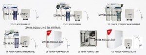 İzmir aqua line