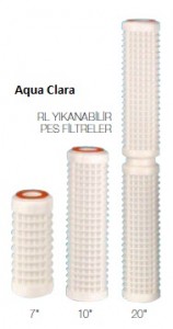 50 micron Yıkanabilir Filtre
